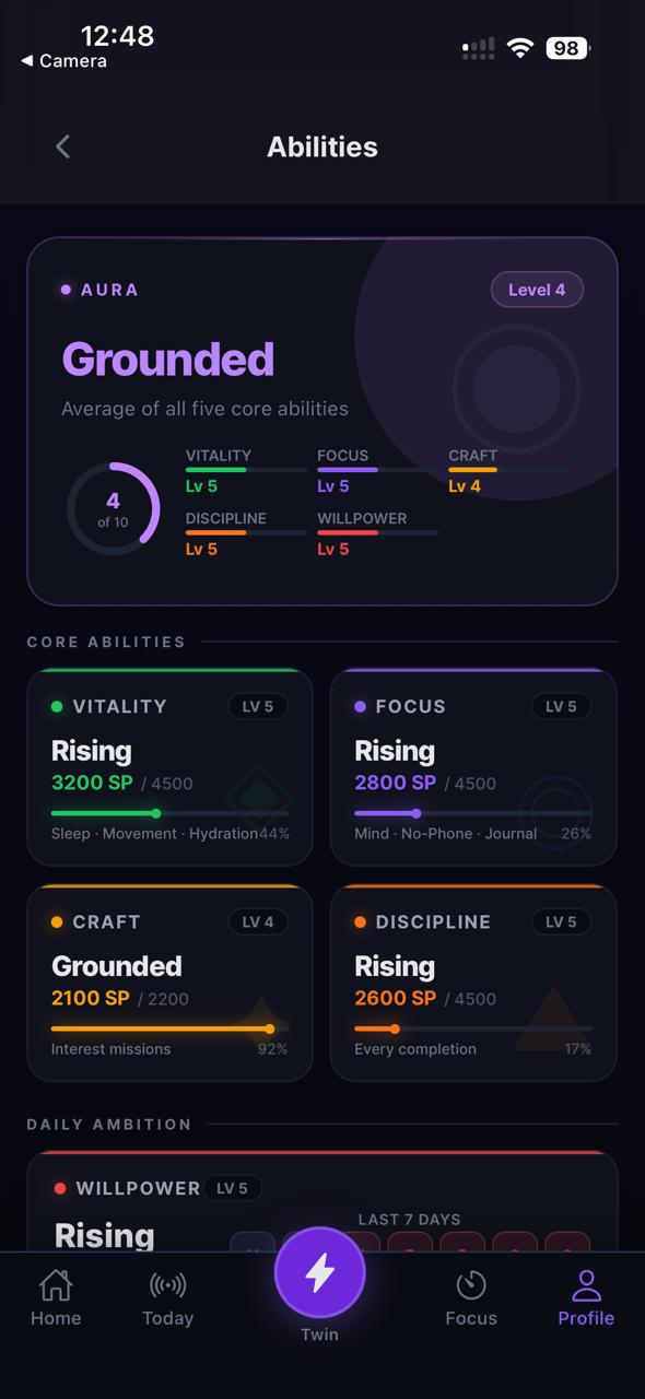 Abilities